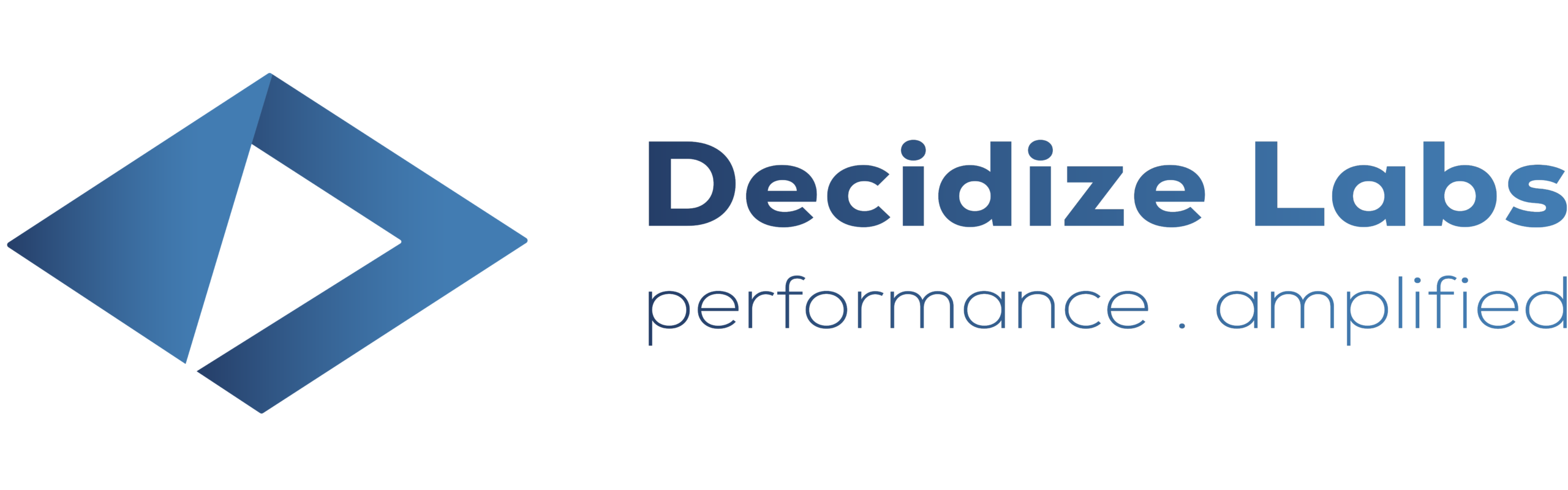 Performance Marketing Agency | Top marketing agency